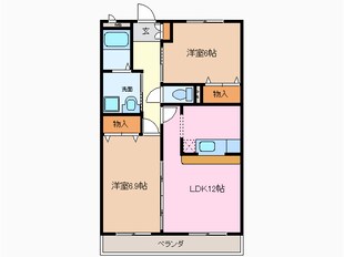 フォレスタの物件間取画像